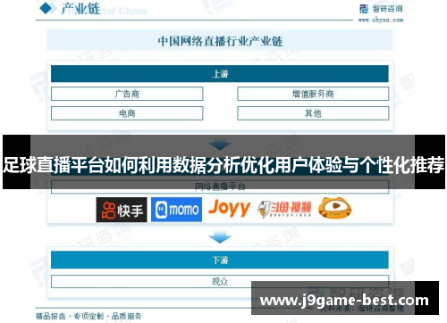 足球直播平台如何利用数据分析优化用户体验与个性化推荐