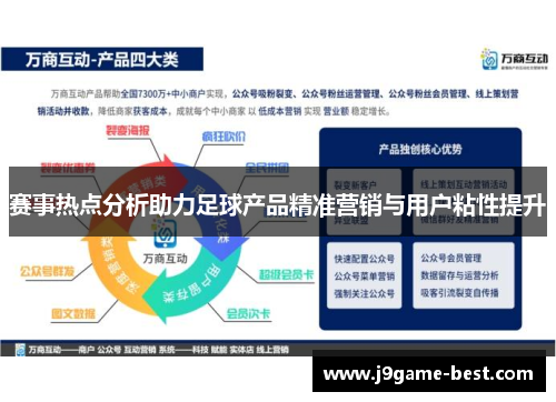 赛事热点分析助力足球产品精准营销与用户粘性提升