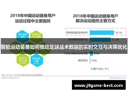 智能运动装备如何推动足球战术数据的实时交互与决策优化