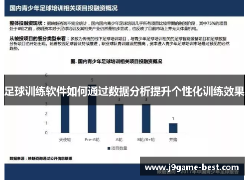 足球训练软件如何通过数据分析提升个性化训练效果